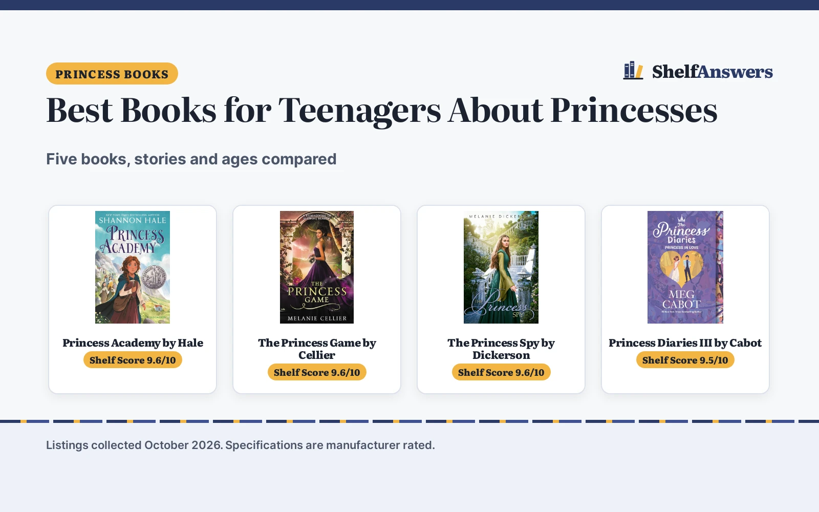Best Books for Teenagers About Princesses: 5 Picks