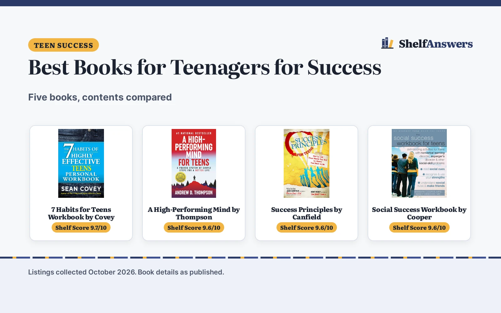 Best Books for Teenagers for Success: 5 Compared
