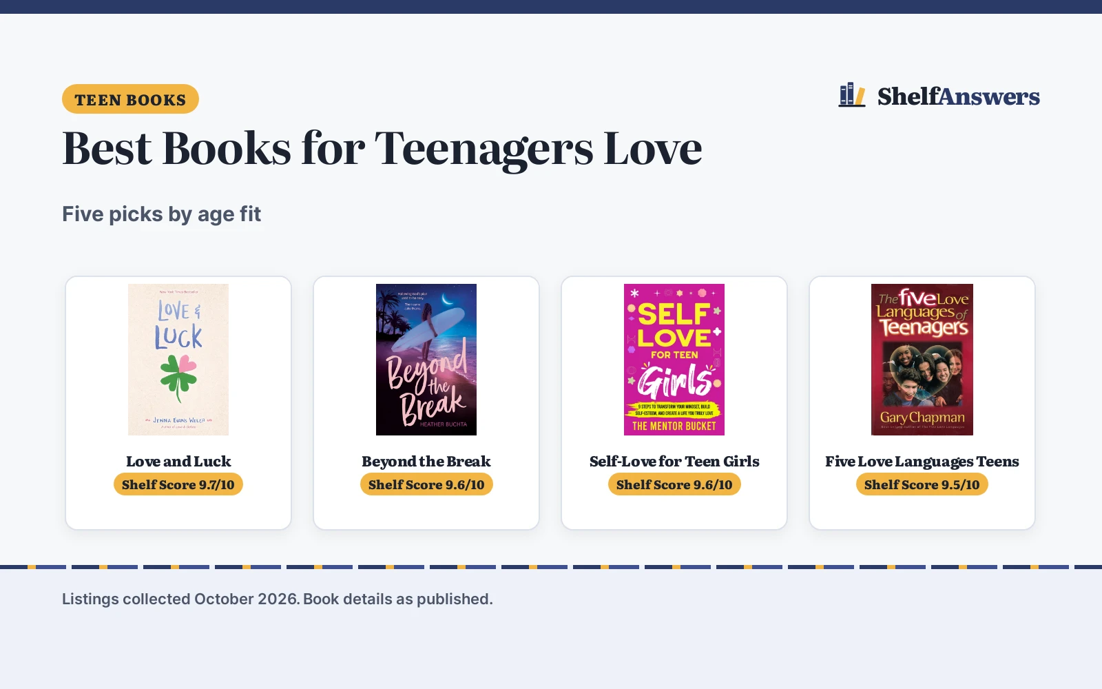 Best Books for Teenagers Love (2026): 5 Compared