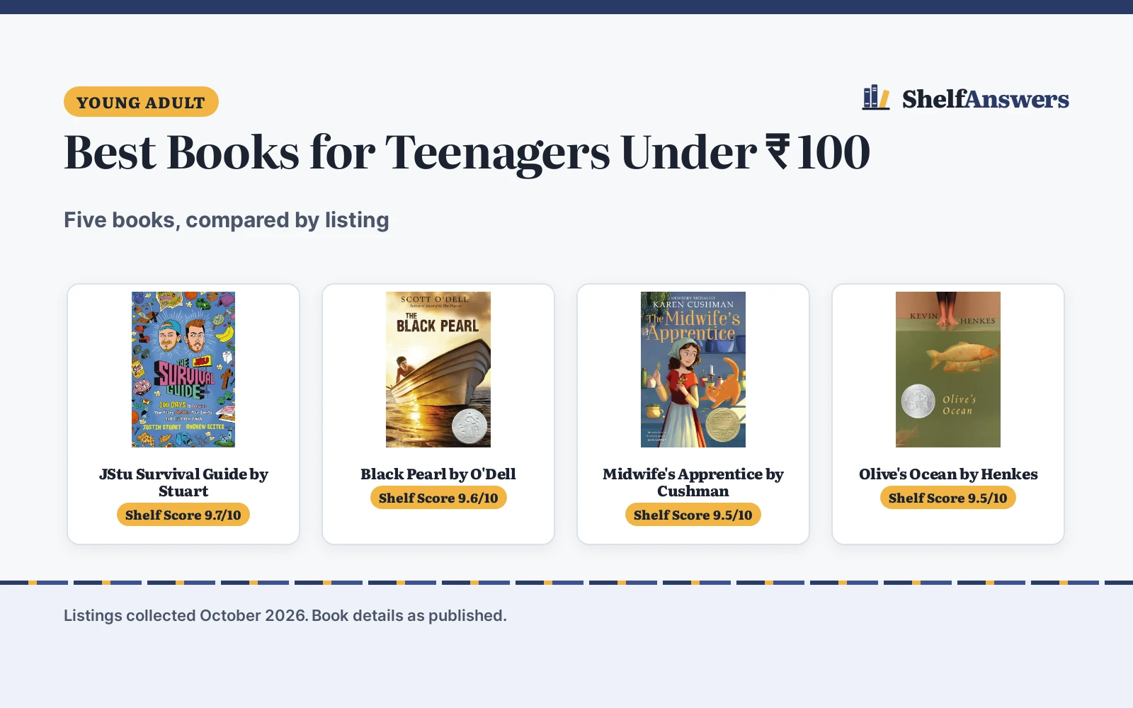 Best Books for Teenagers Under ₹ 100 (2026): 5 Compared