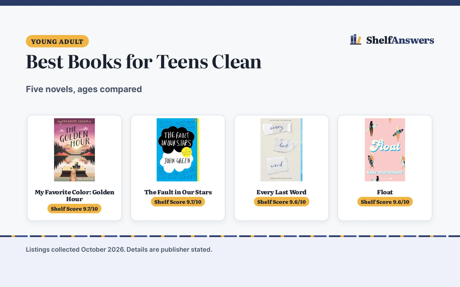 Best Books for Teens Clean (2026): 5 Compared