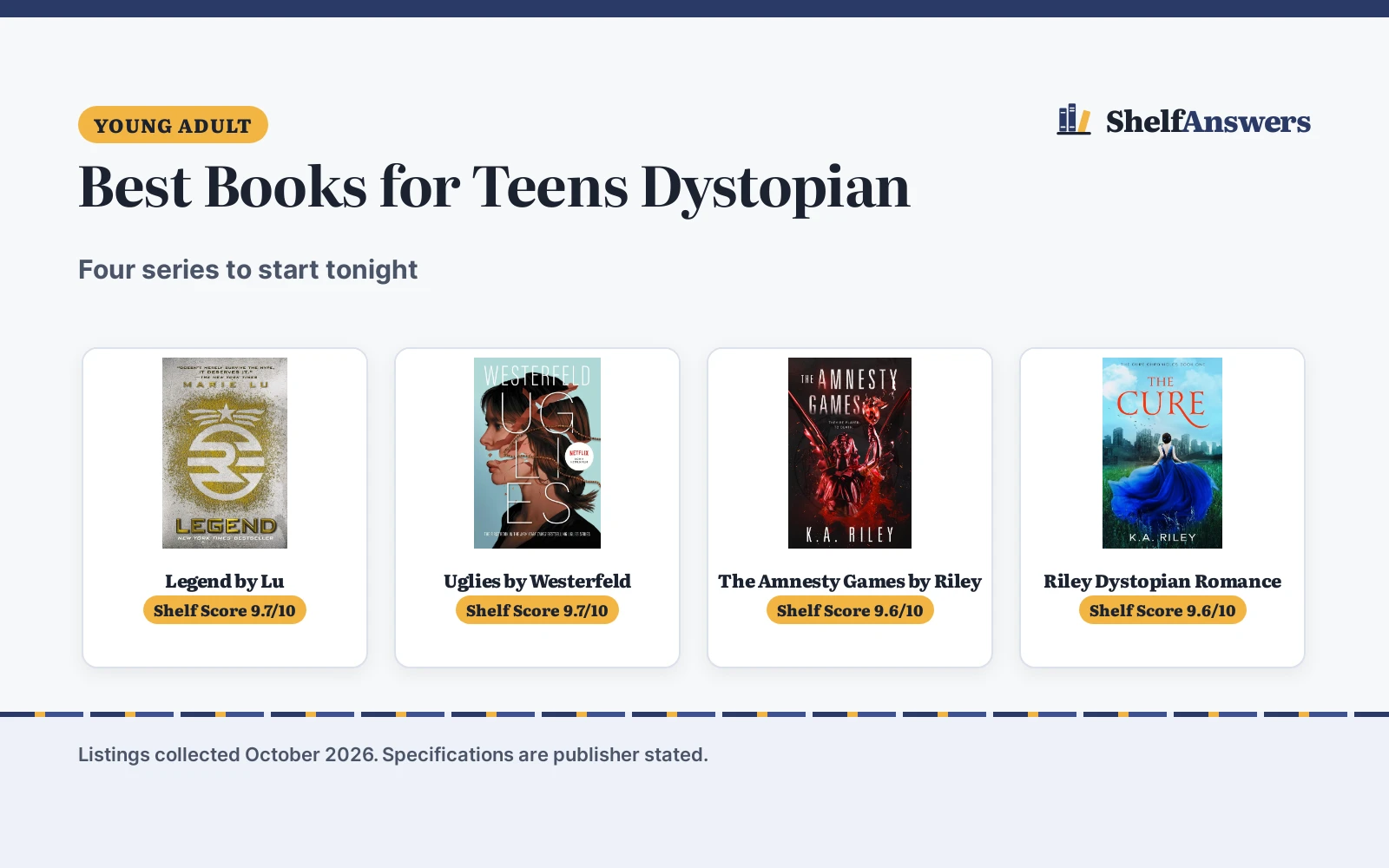 Best Books for Teens Dystopian: 4 Series to Start