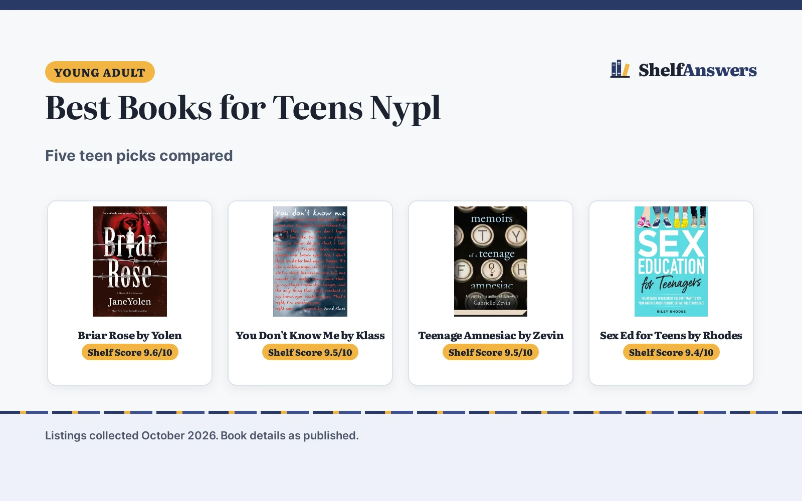 Best Books for Teens Nypl (2026): 5 Teen Picks Compared