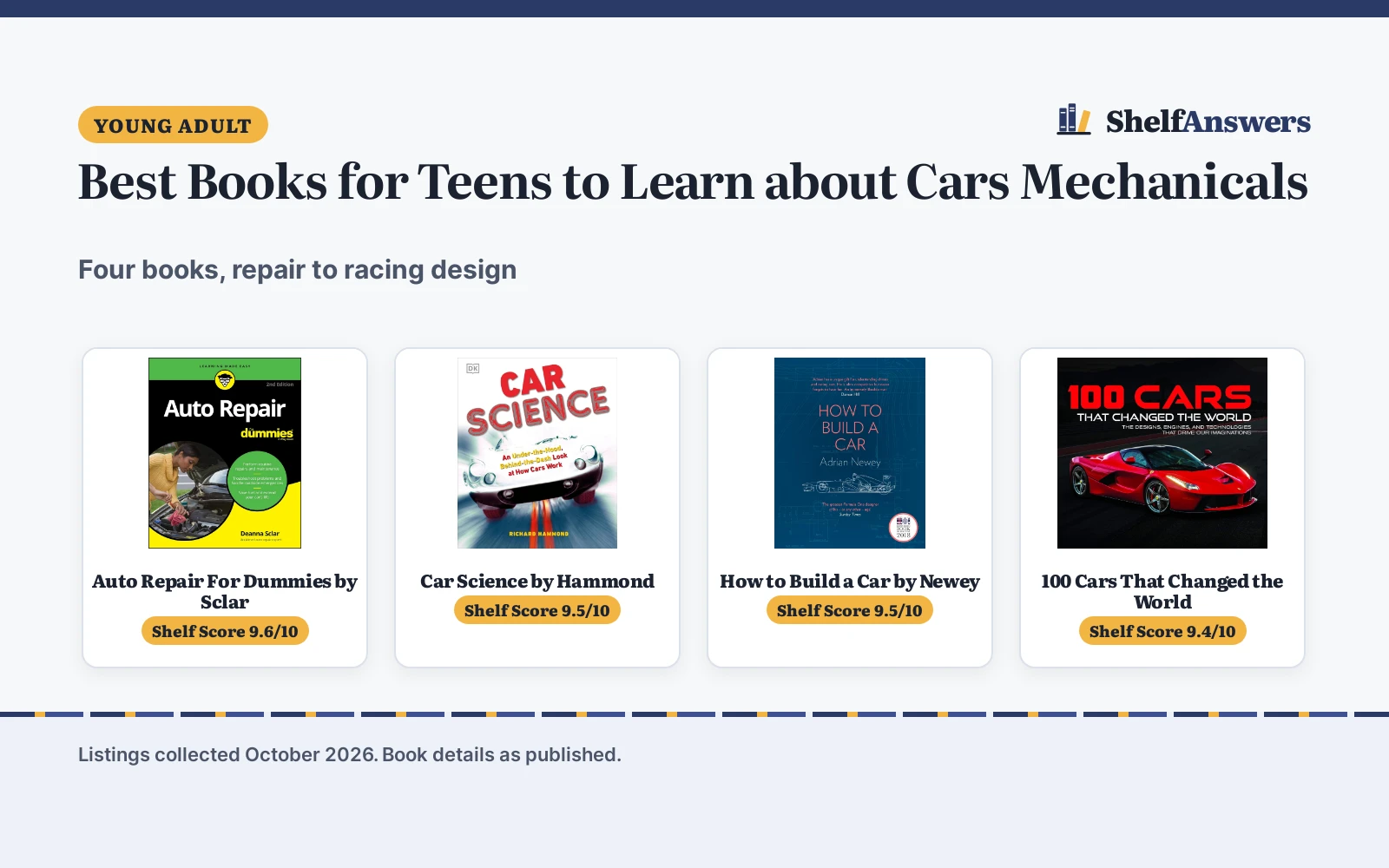 Best Books for Teens to Learn about Cars Mechanicals (2026)