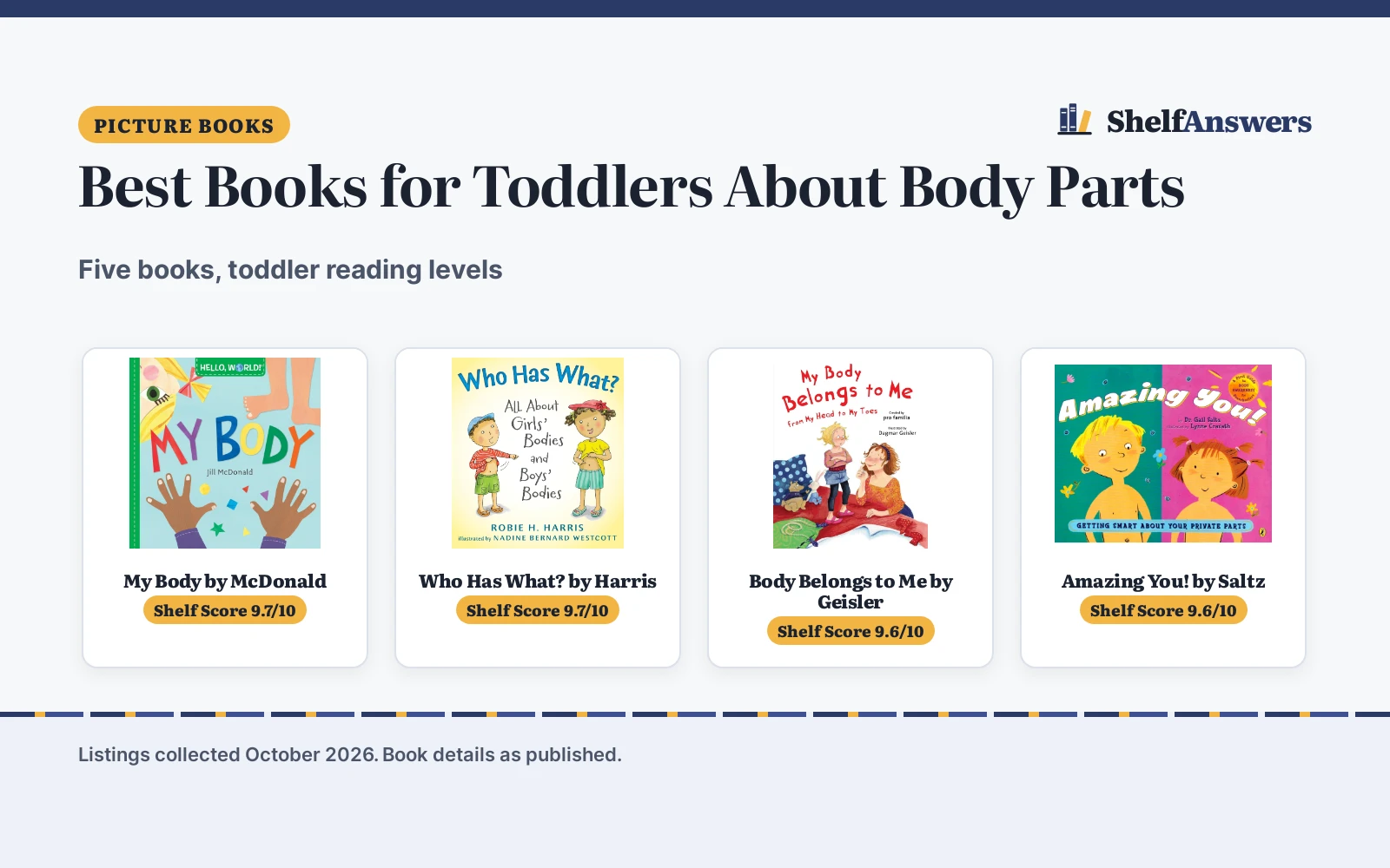 Best Books for Toddlers About Body Parts (2026): 5 Compared