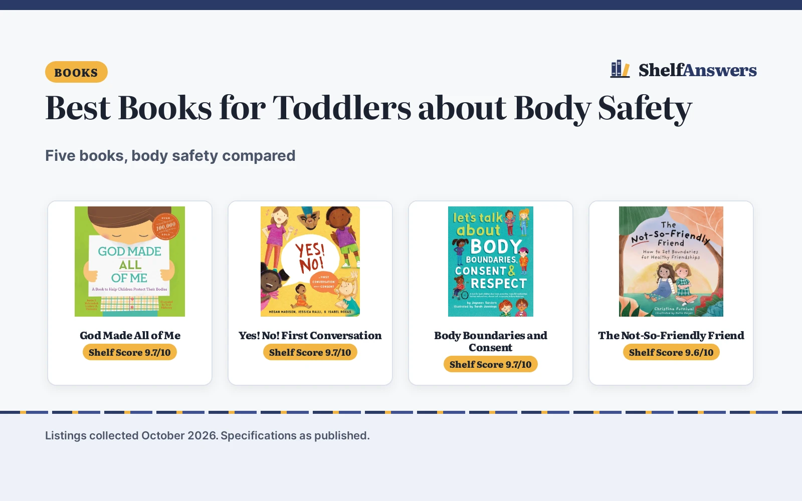 Best Books for Toddlers about Body Safety (2026): 5 Picks Compared