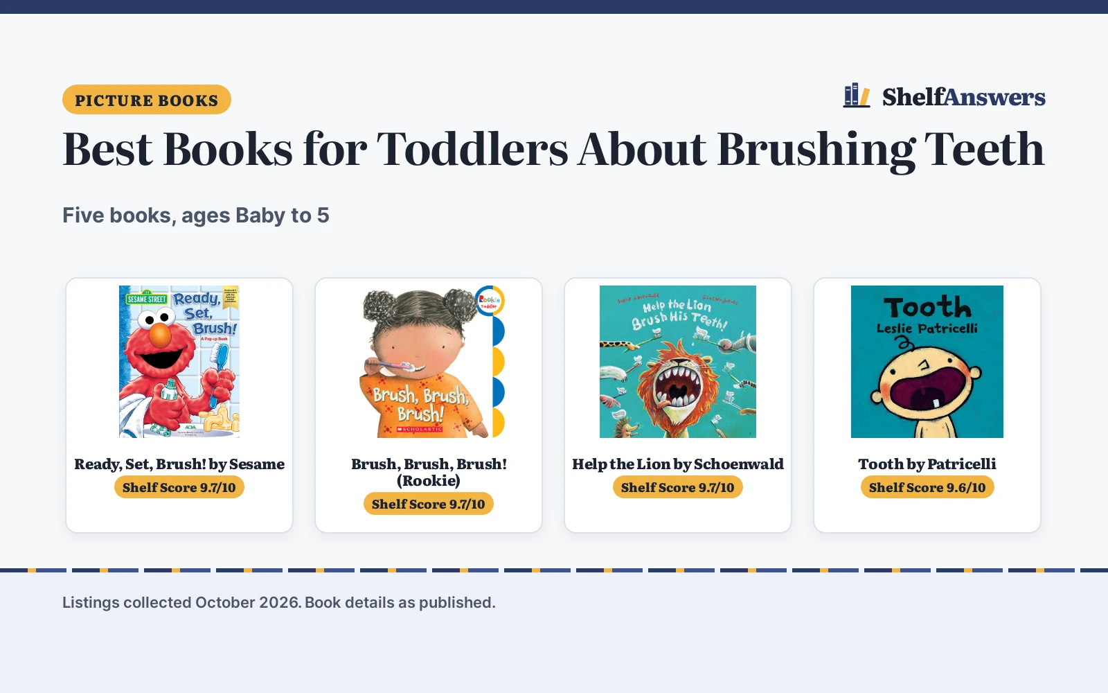 Best Books for Toddlers About Brushing Teeth (2026): 5 Compared