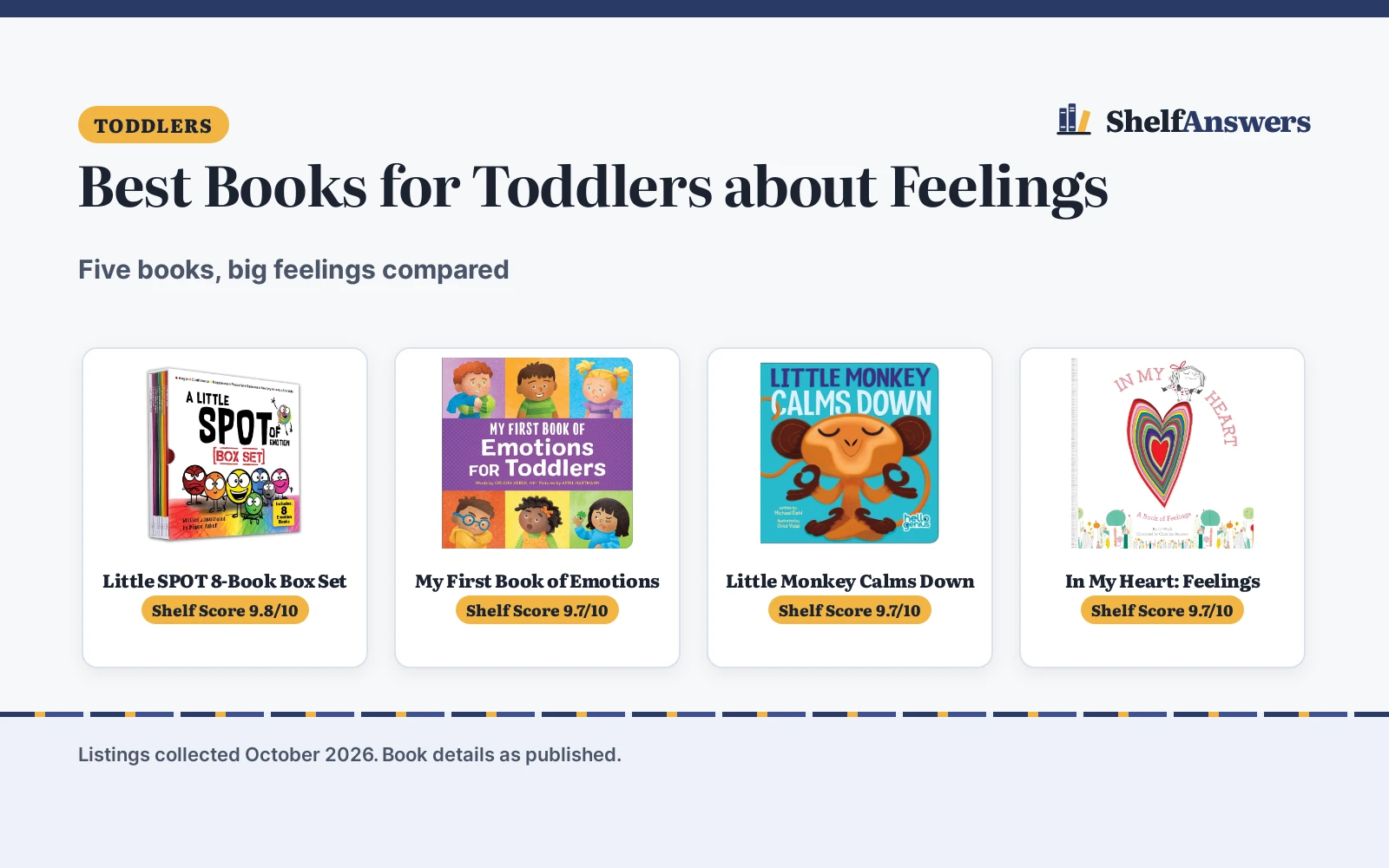 Best Books for Toddlers about Feelings (2026): 5 Picks Compared