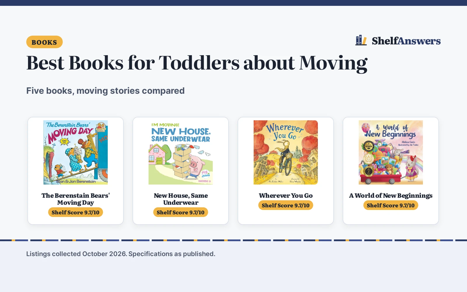 Best Books for Toddlers about Moving (2026): 5 Picks Compared