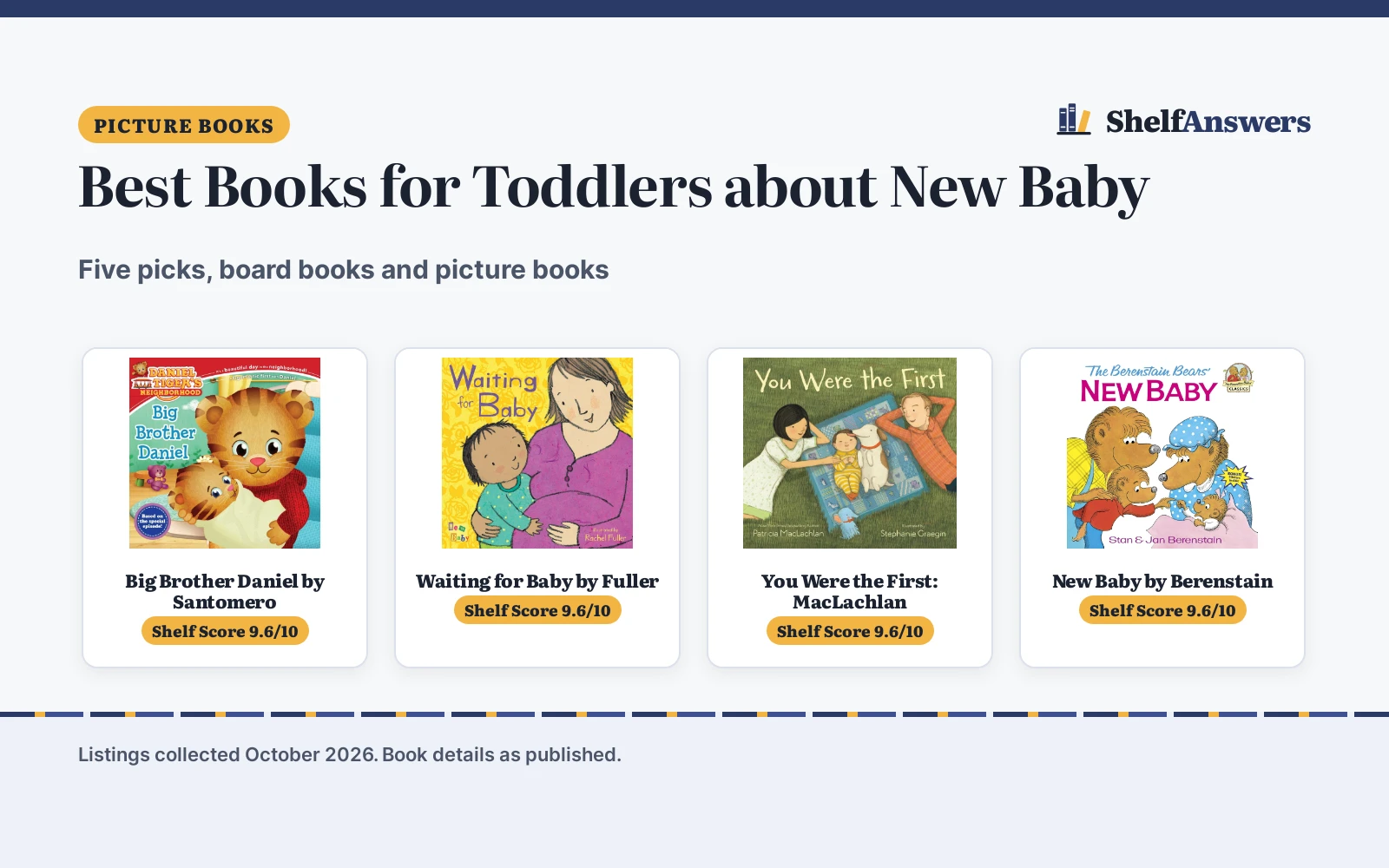 Best Books for Toddlers about New Baby (2026): 5 Compared
