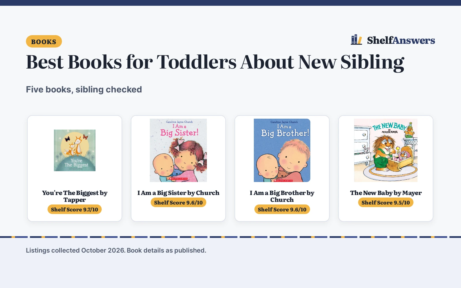 Best Books for Toddlers About New Sibling (2026): 5 Compared