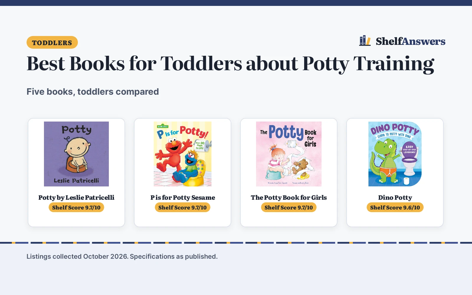 Best Books for Toddlers about Potty Training (2026): 5 Picks Compared