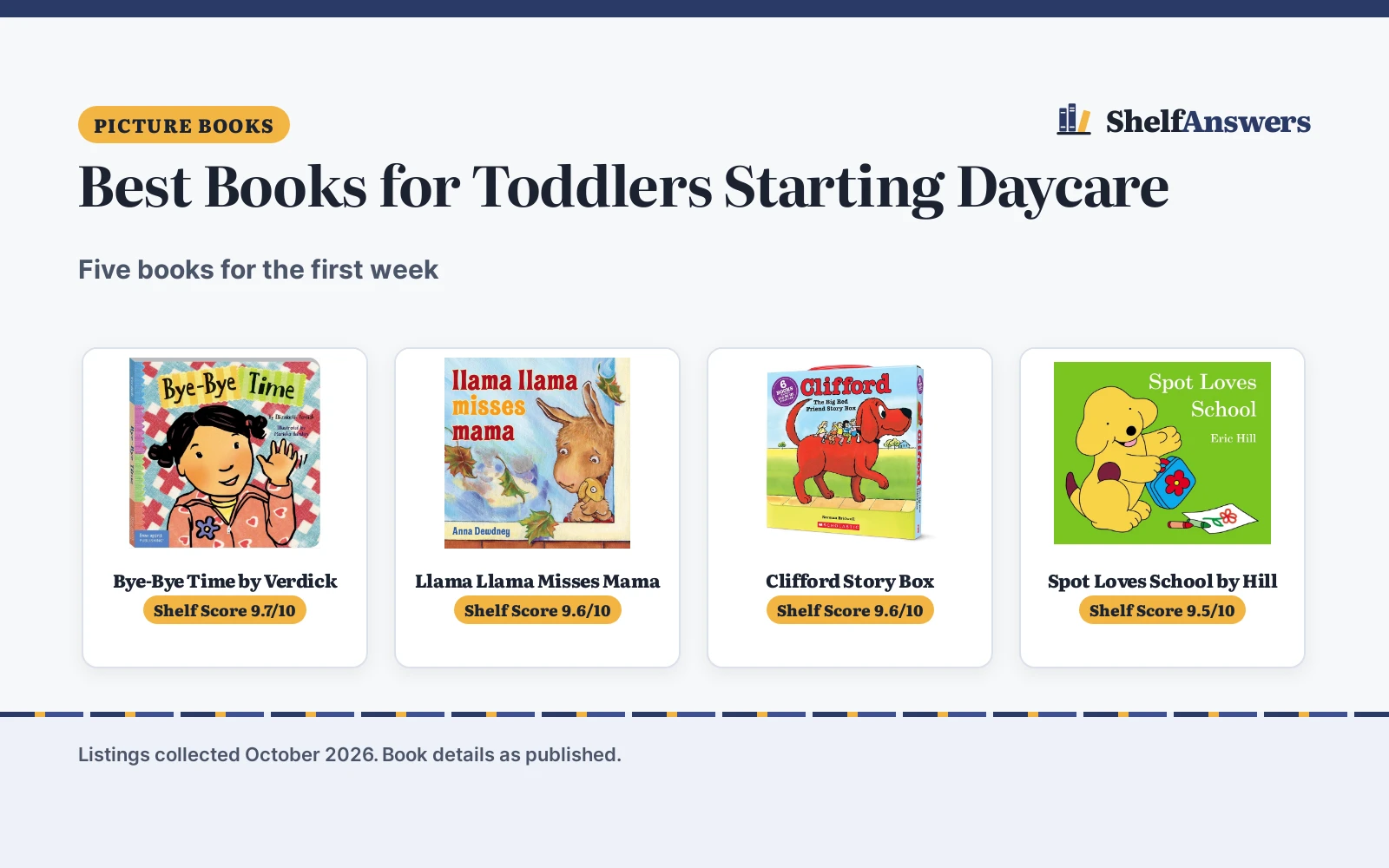 Best Books for Toddlers Starting Daycare (2026): 5 Compared