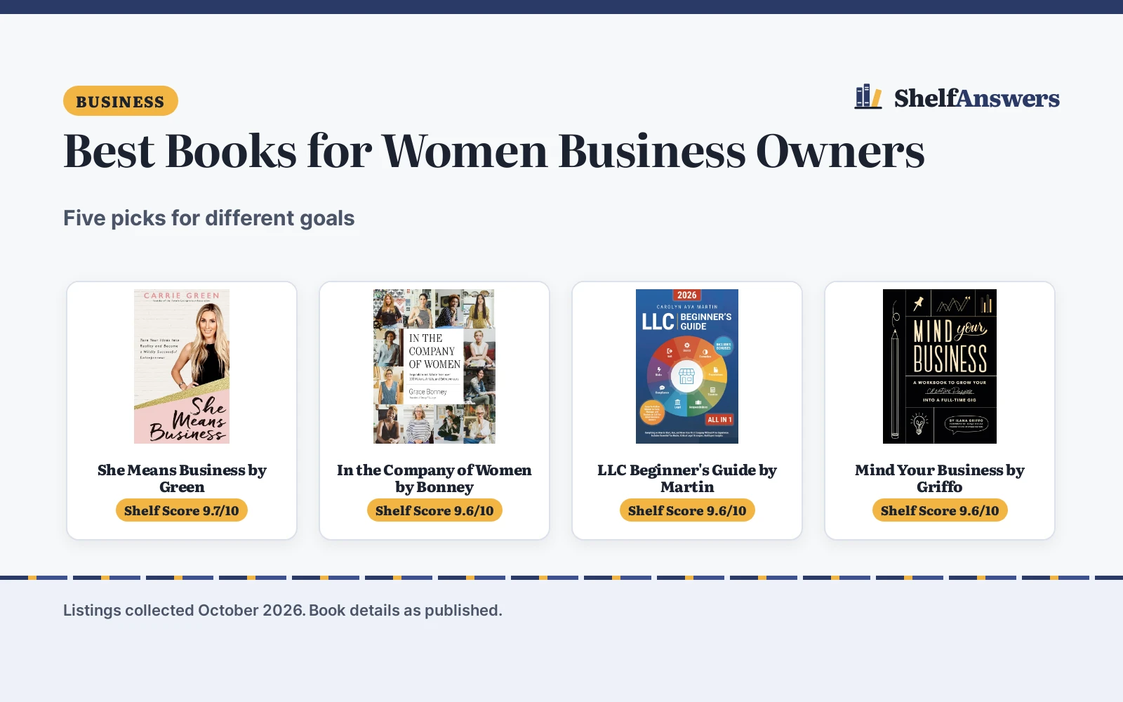 Best Books for Women Business Owners (2026): 5 Picks Compared