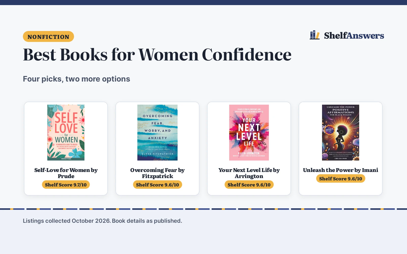 Best Books for Women Confidence (2026): 4 Picks Compared