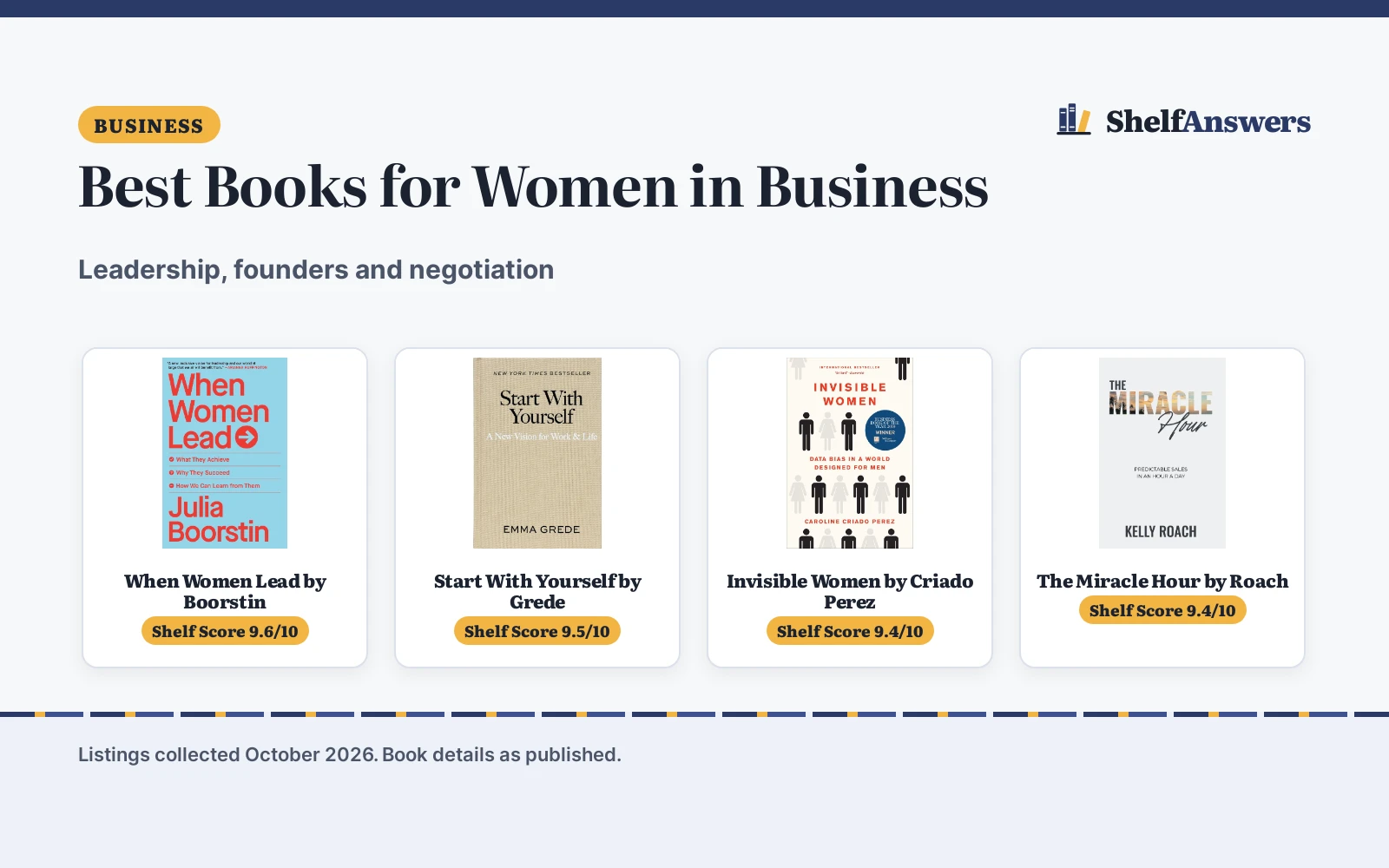 Best Books for Women in Business (2026): Picks Compared