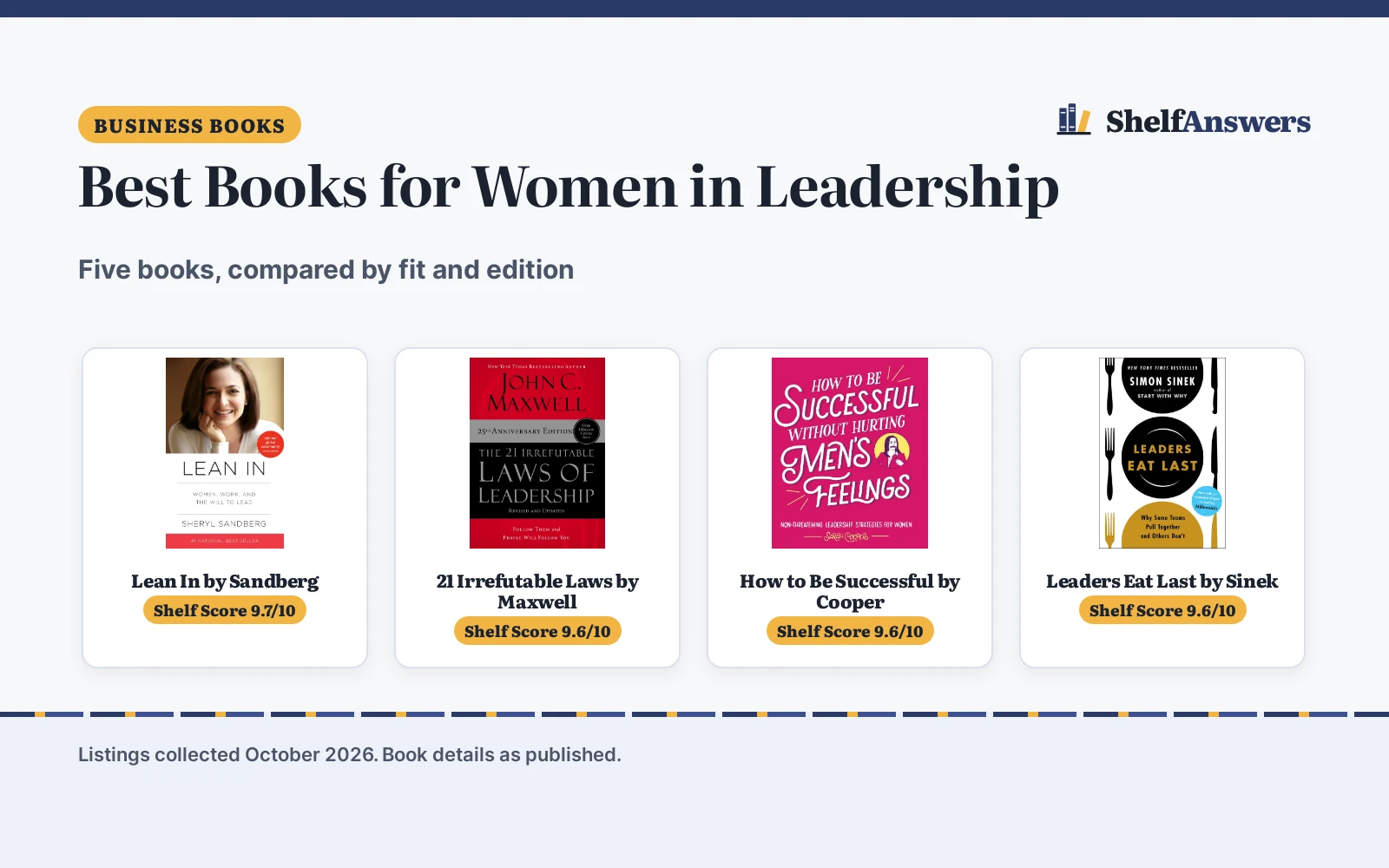 Best Books for Women in Leadership (2026): 5 Picks Compared