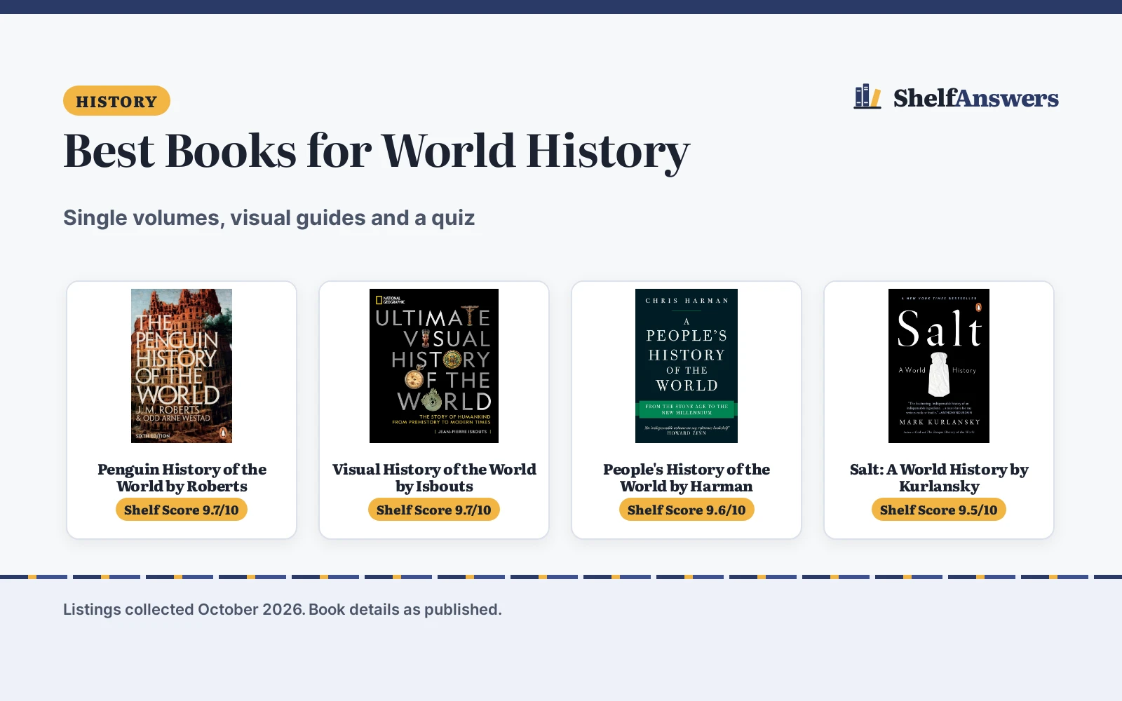 Best Books for World History (2026): Picks Compared by Scope