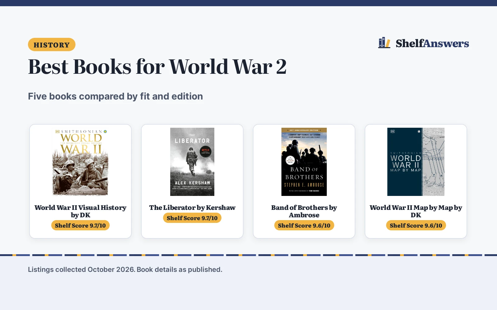 Best Books for World War 2 (2026): 5 Picks Compared