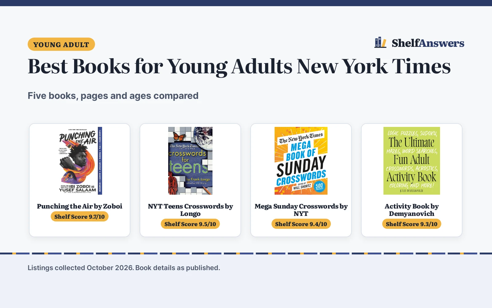 Best Books for Young Adults New York Times (2026): 5 Compared