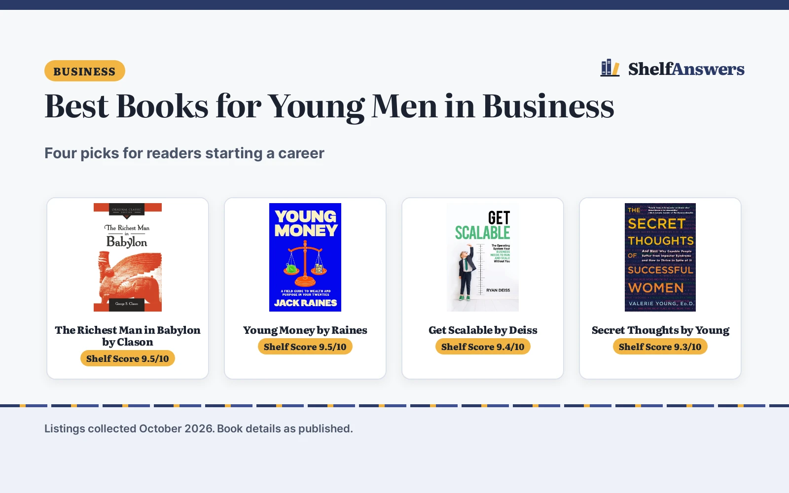 Best Books for Young Men in Business (2026): 4 Picks Compared