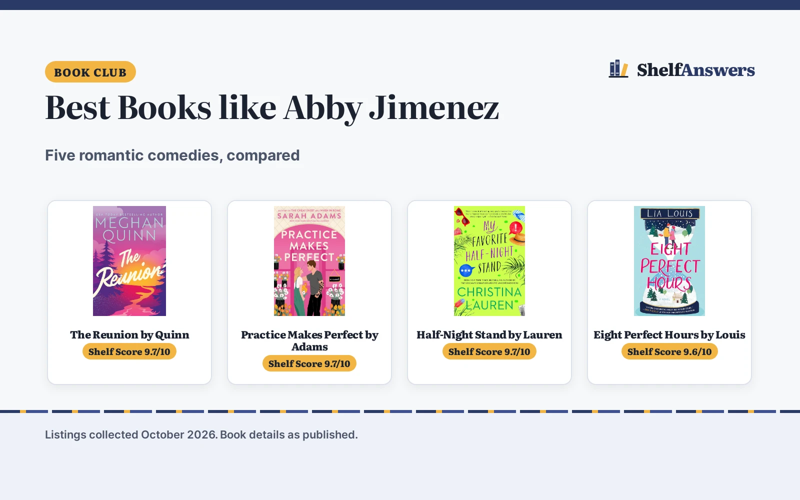 Best Books like Abby Jimenez (2026): 5 Picks Compared