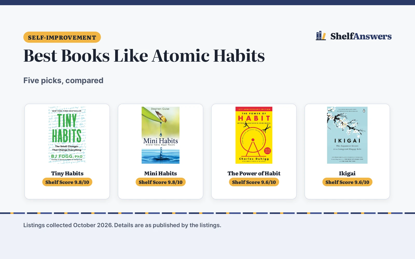 Best Books Like Atomic Habits (2026): 5 Picks