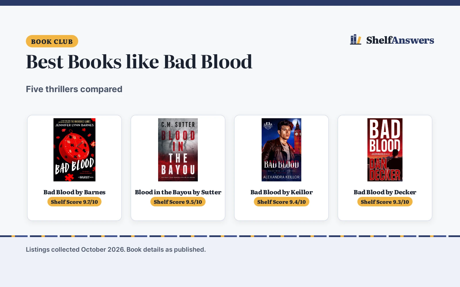 Best Books like Bad Blood (2026): 5 Thrillers Compared