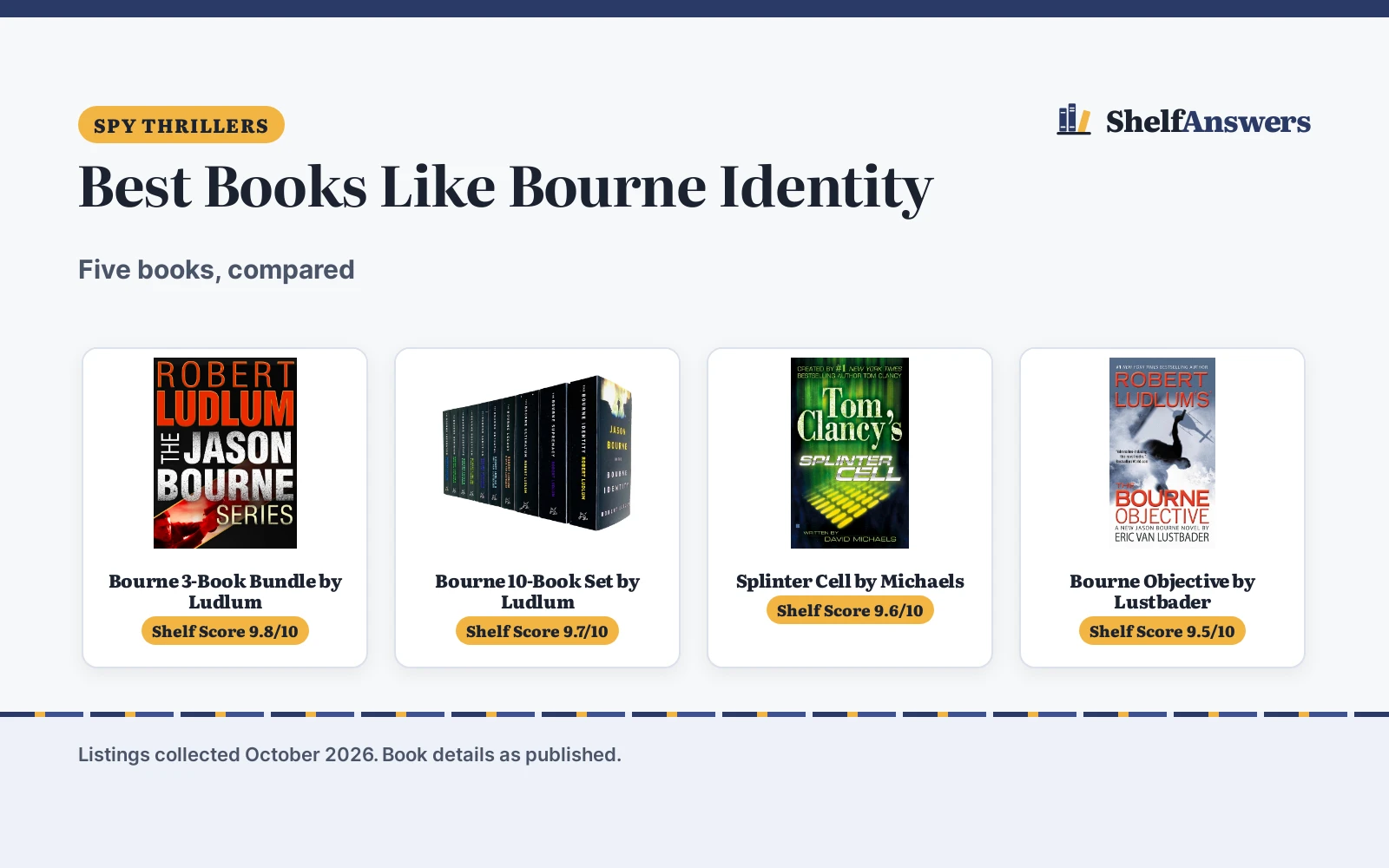 Best Books Like Bourne Identity (2026): 5 Books Compared