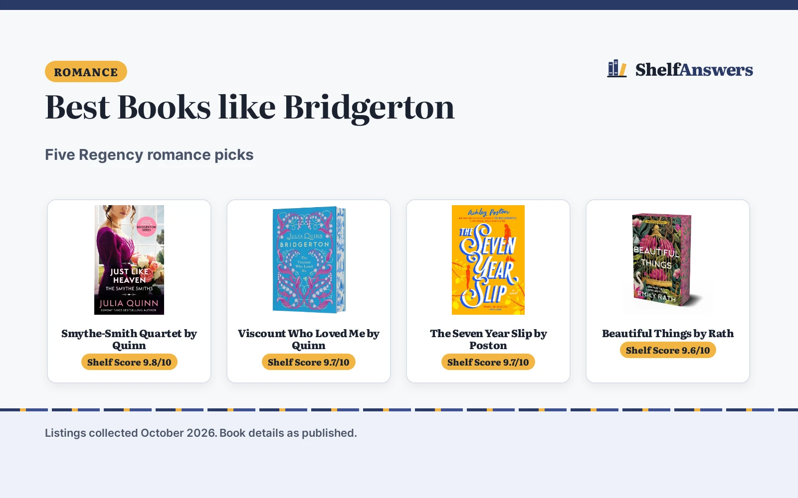 Best Books like Bridgerton (2026): 5 Compared