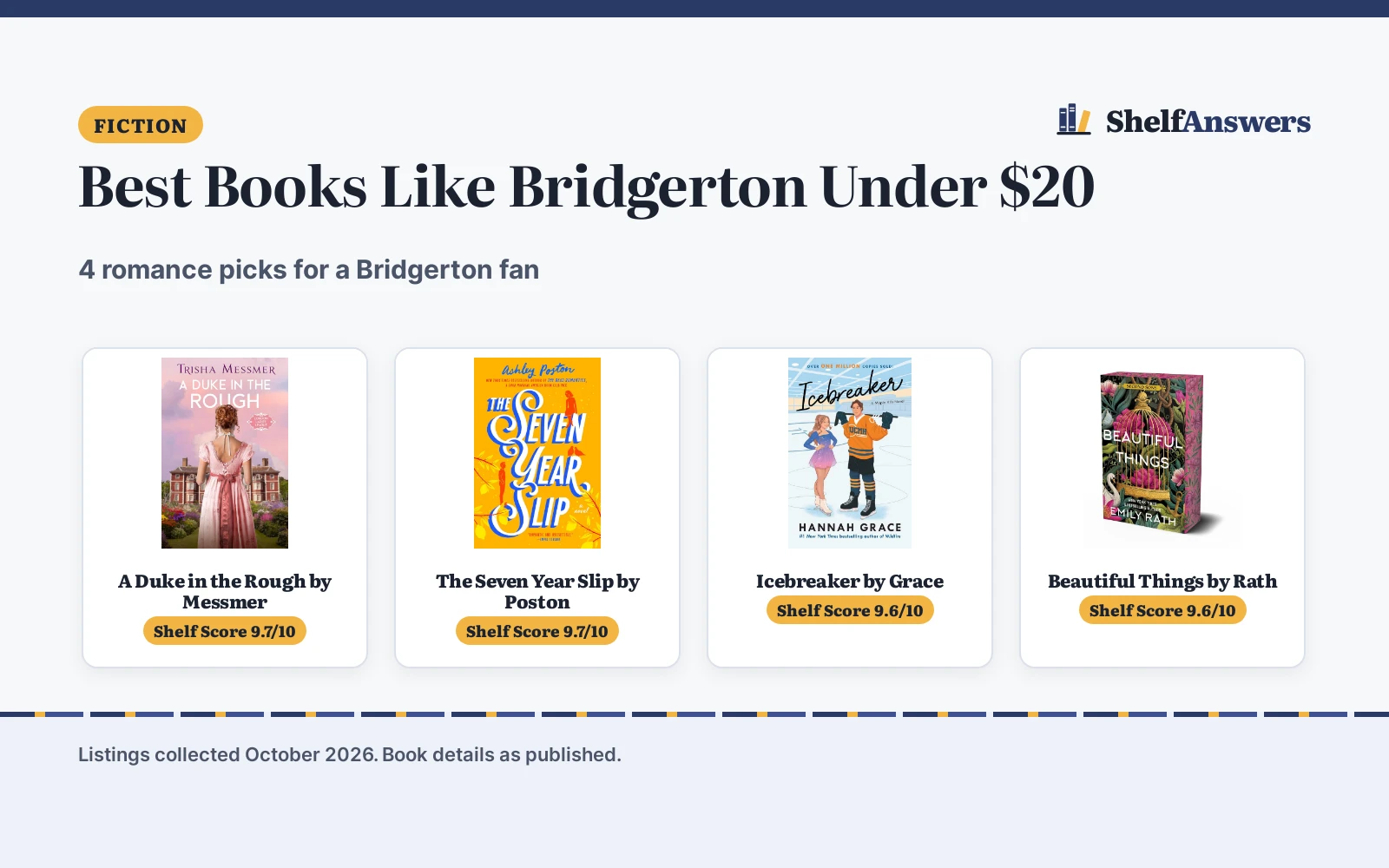 Best Books Like Bridgerton Under $20 (2026): 4 Romance Picks