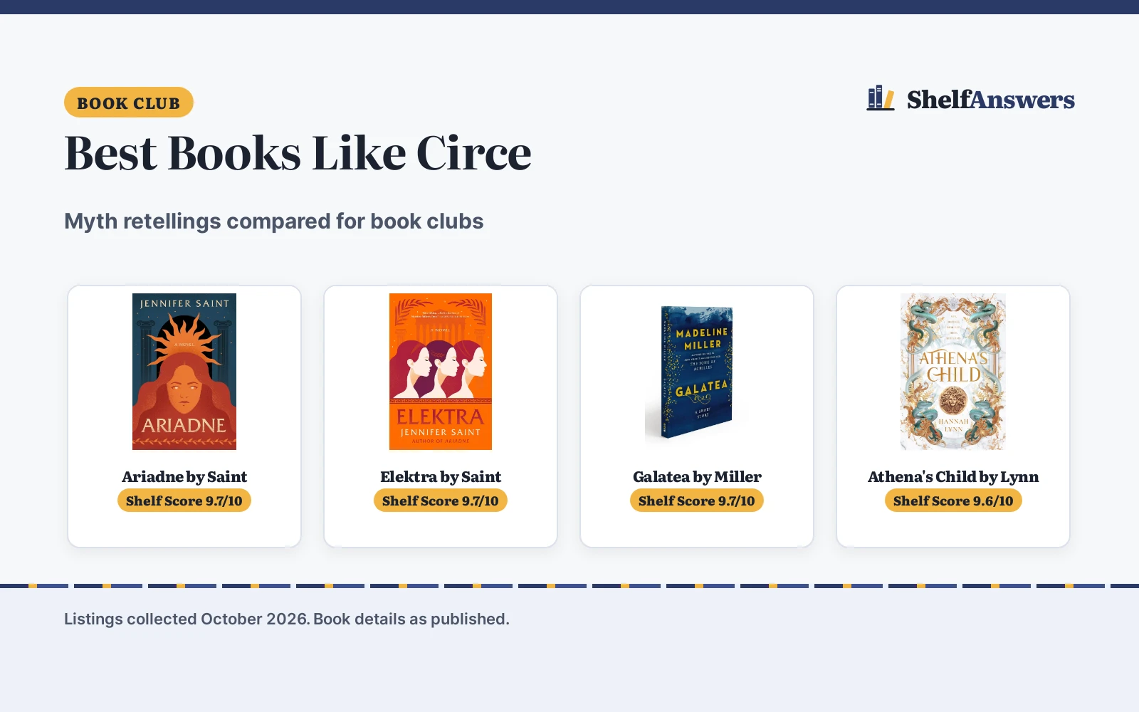Best Books Like Circe (2026): Myth Retellings Compared