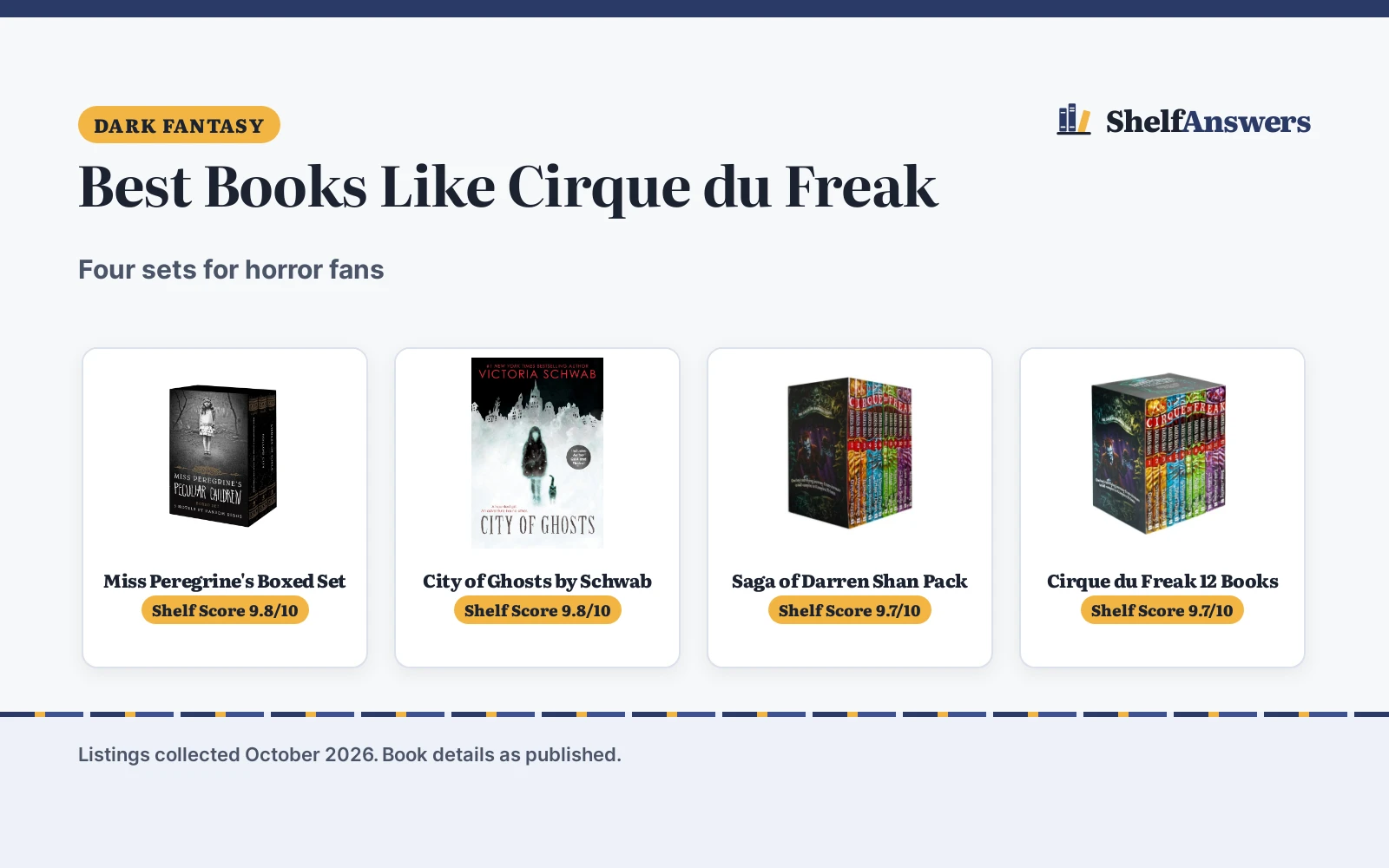 Best Books Like Cirque du Freak (2026): 4 Picks Compared