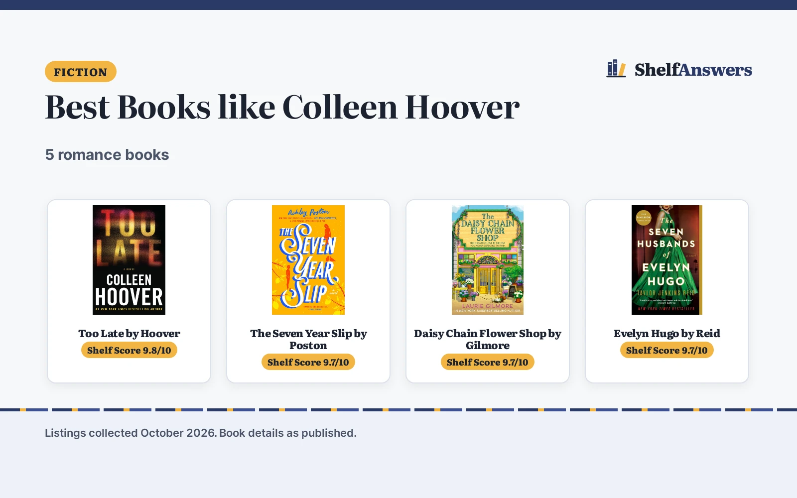 Best Books like Colleen Hoover (2026): 5 Compared