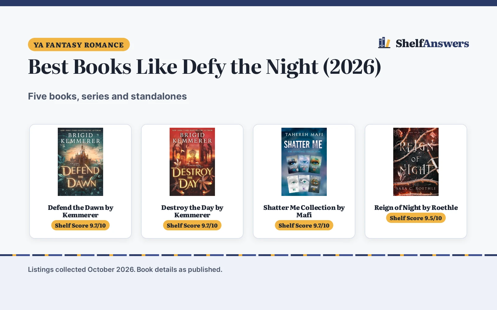 Best Books Like Defy the Night (2026): 5 Picks Compared