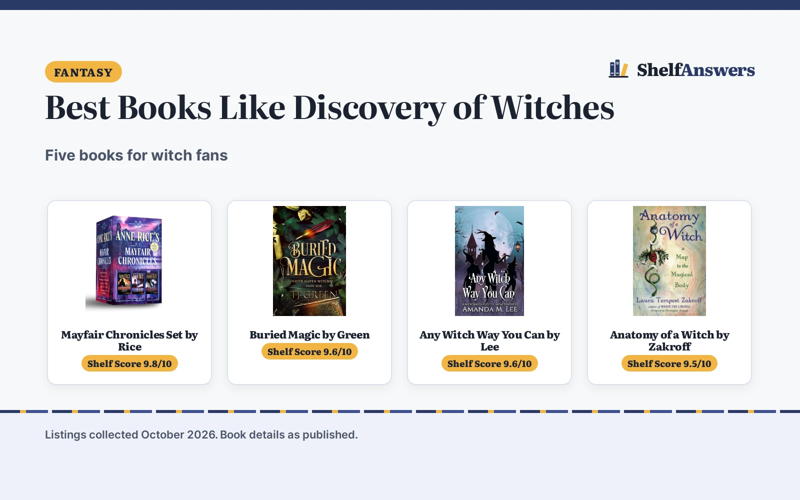 Best Books Like Discovery of Witches (2026): 5 Witchy Picks