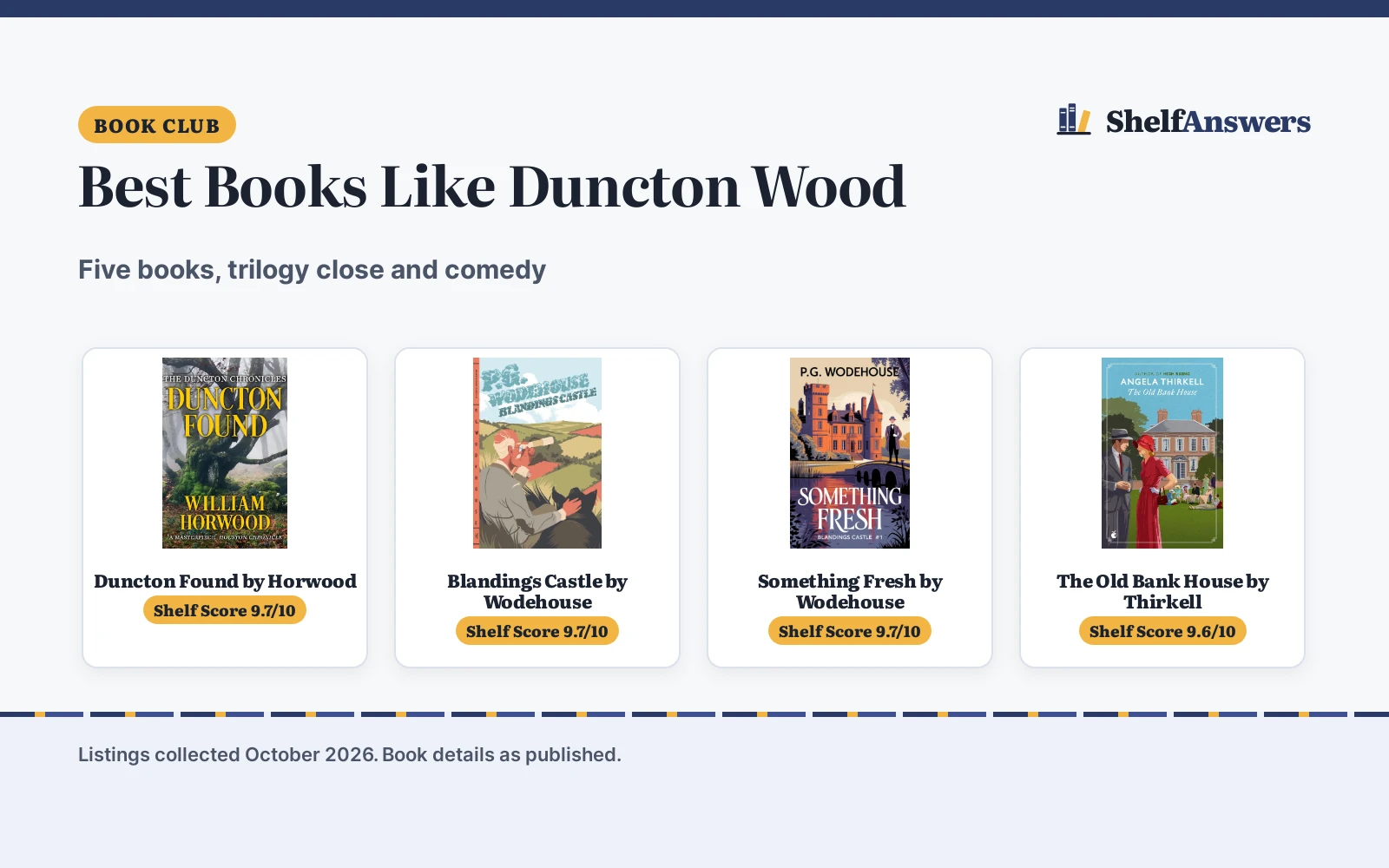 Best Books Like Duncton Wood (2026): 5 Picks Compared