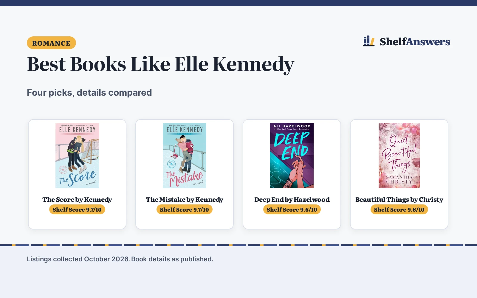 Best Books Like Elle Kennedy (2026): 4 Picks Compared
