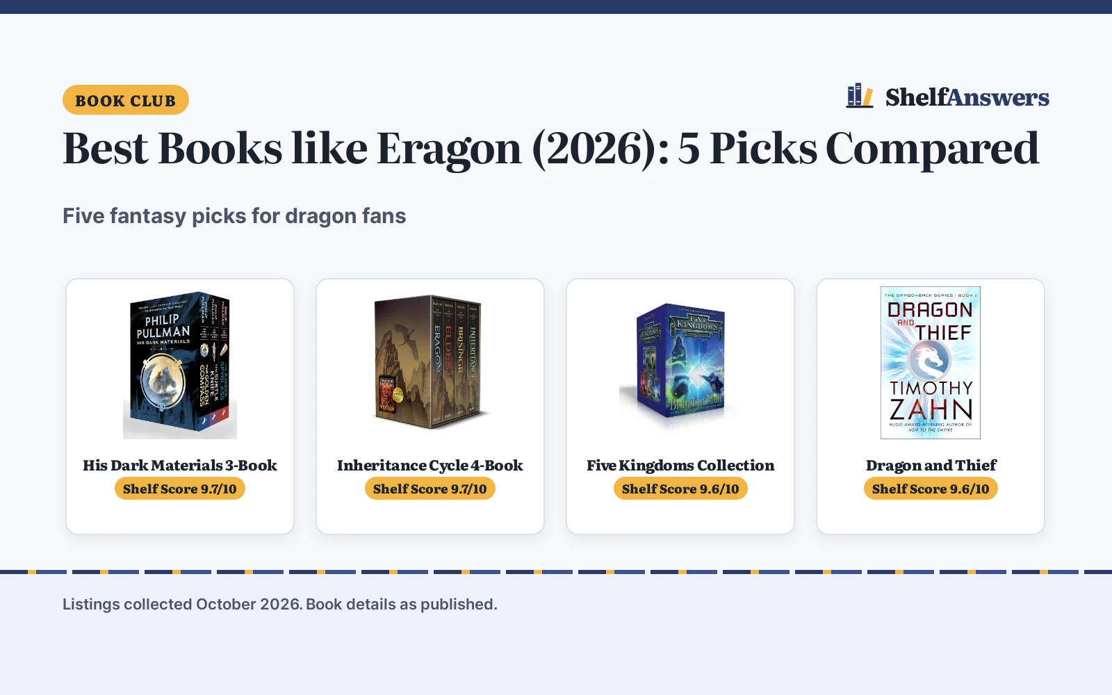 Best Books like Eragon (2026): 5 Picks Compared