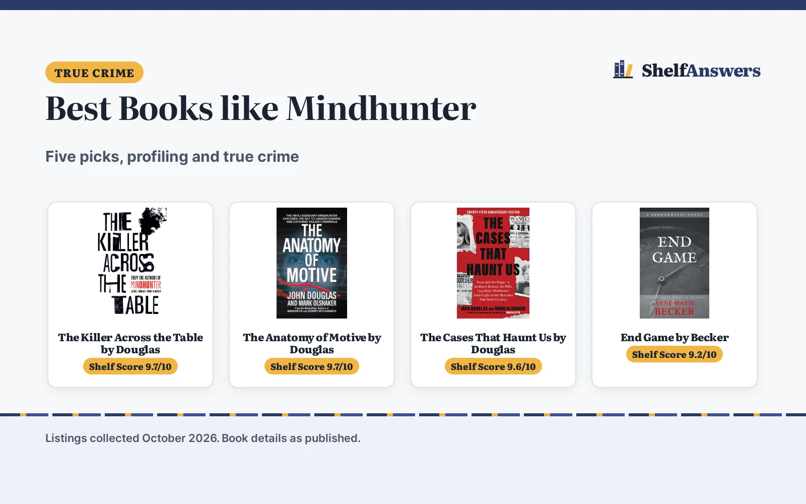 Best Books like Mindhunter (2026): 5 Picks for True Crime Fans
