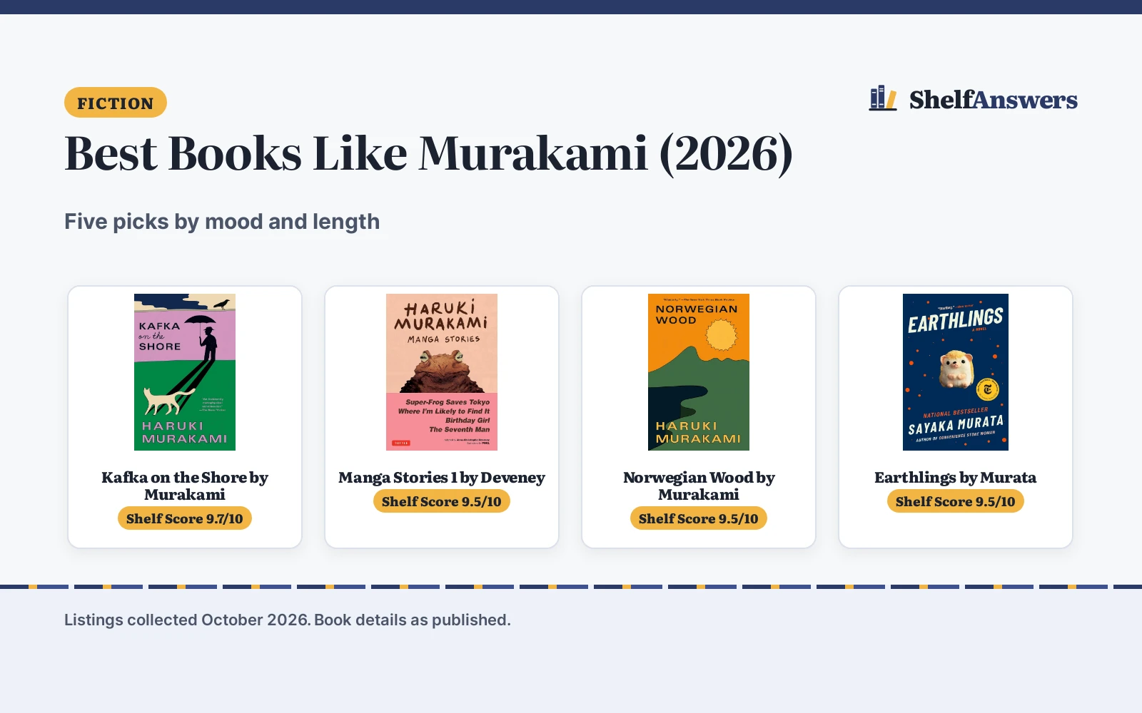 Best Books Like Murakami (2026): 5 Picks Compared