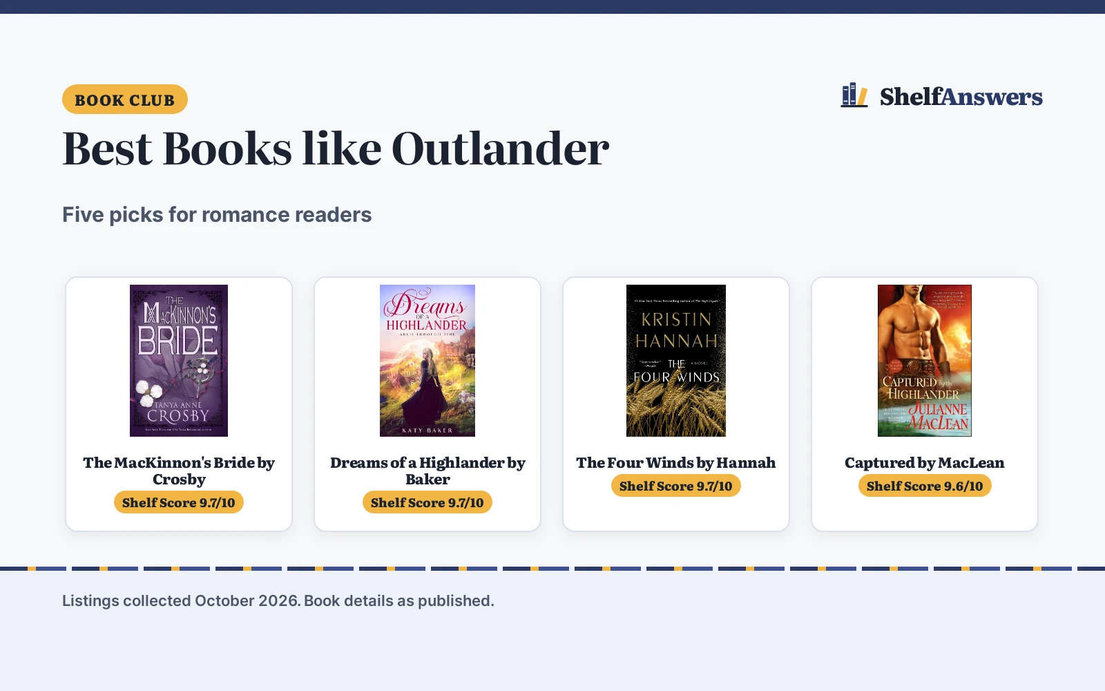 Best Books like Outlander (2026): 5 Picks Compared