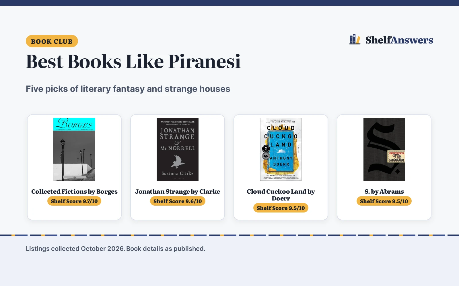 Best Books Like Piranesi (2026): 5 Literary Picks