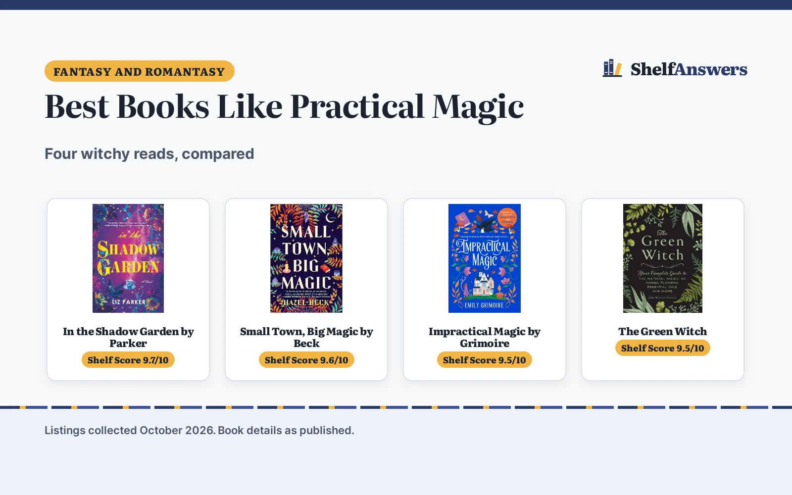 Best Books Like Practical Magic (2026): 4 Picks