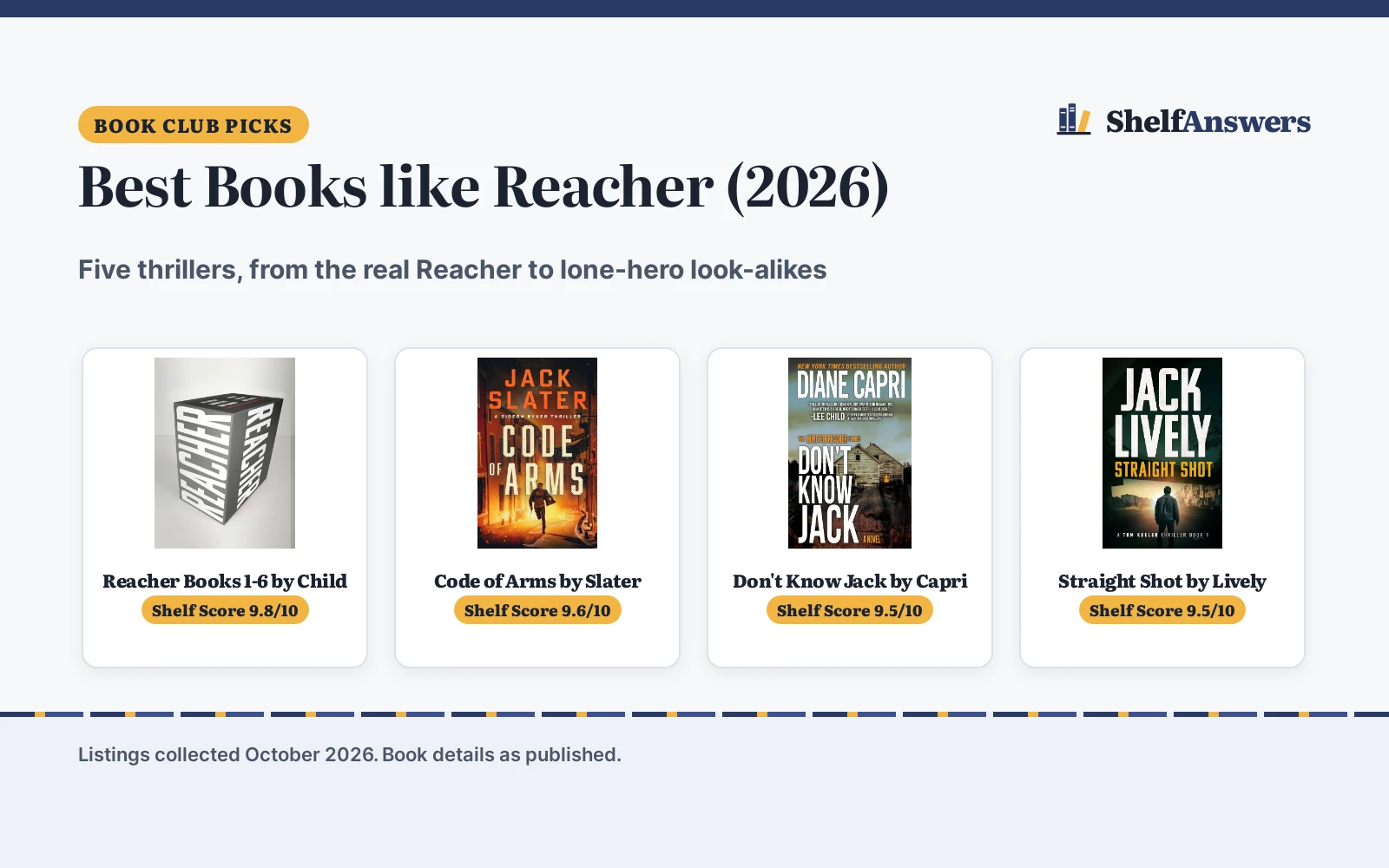 Best Books like Reacher (2026): 5 Picks Compared