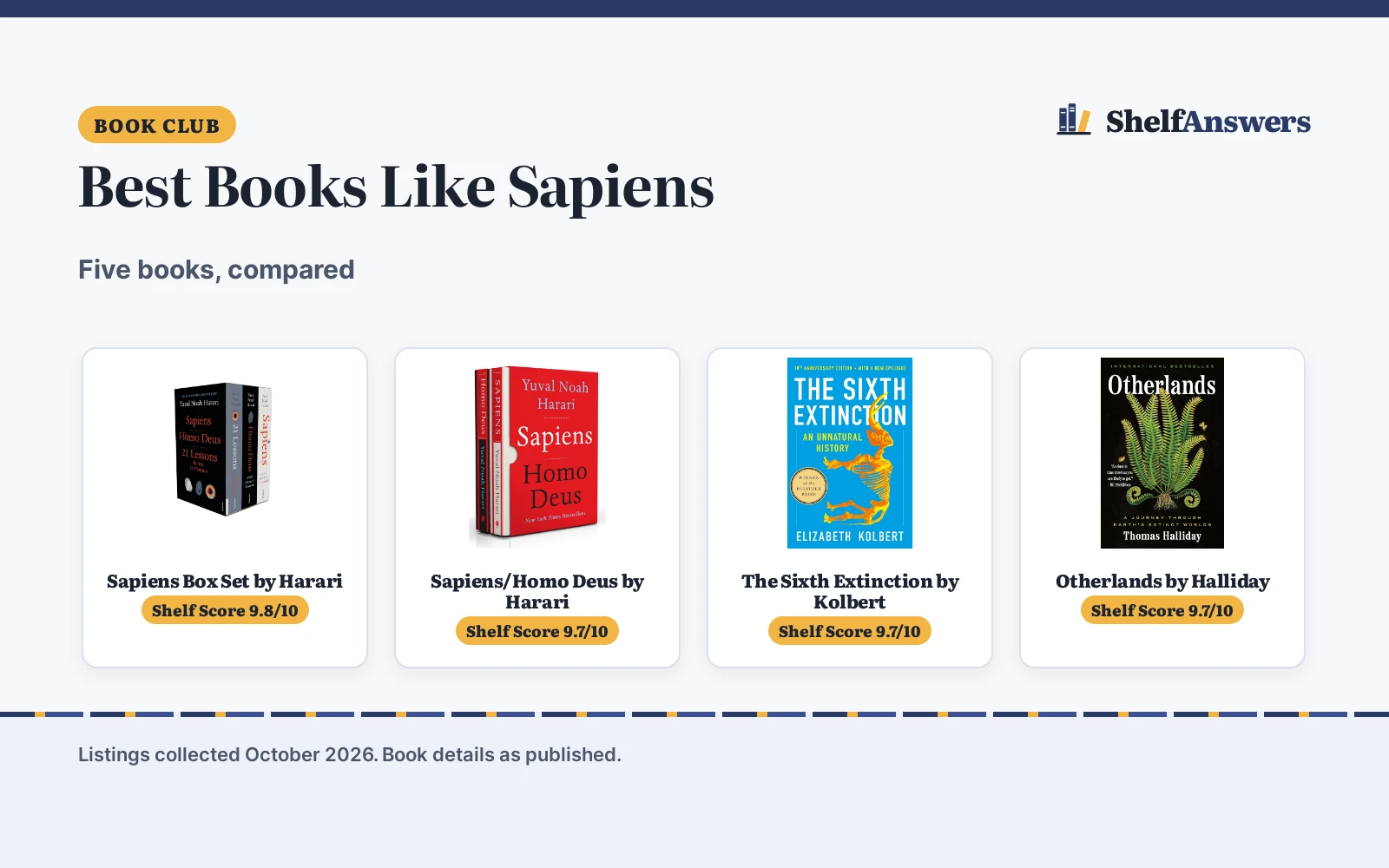Best Books Like Sapiens (2026): 5 Picks Compared