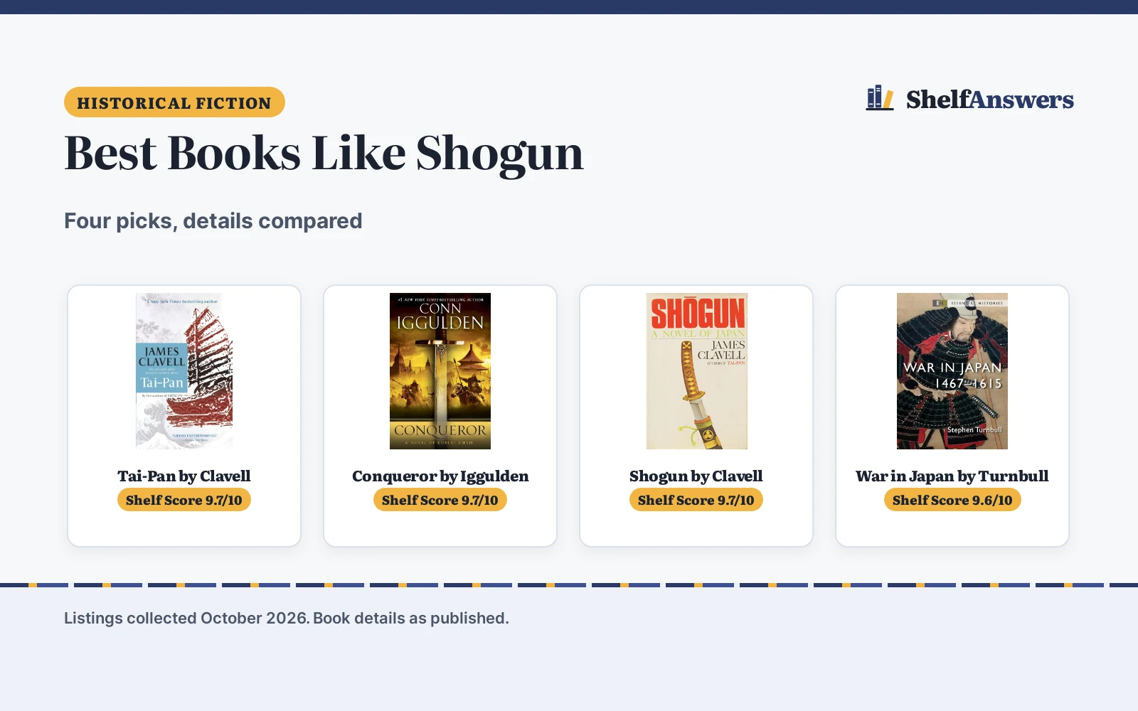 Best Books Like Shogun (2026): 4 Epics Compared