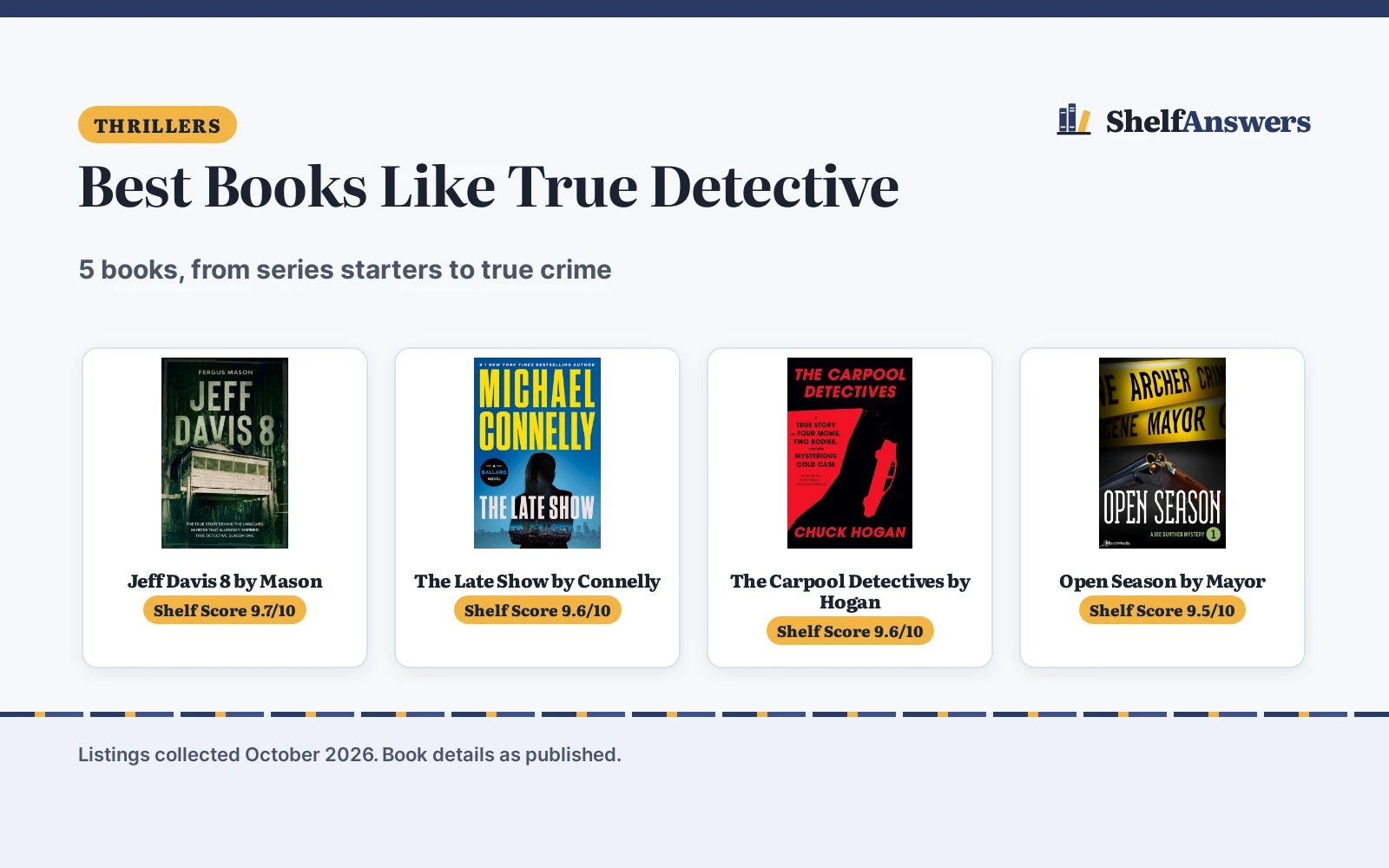 Best Books Like True Detective (2026): 5 Picks Compared
