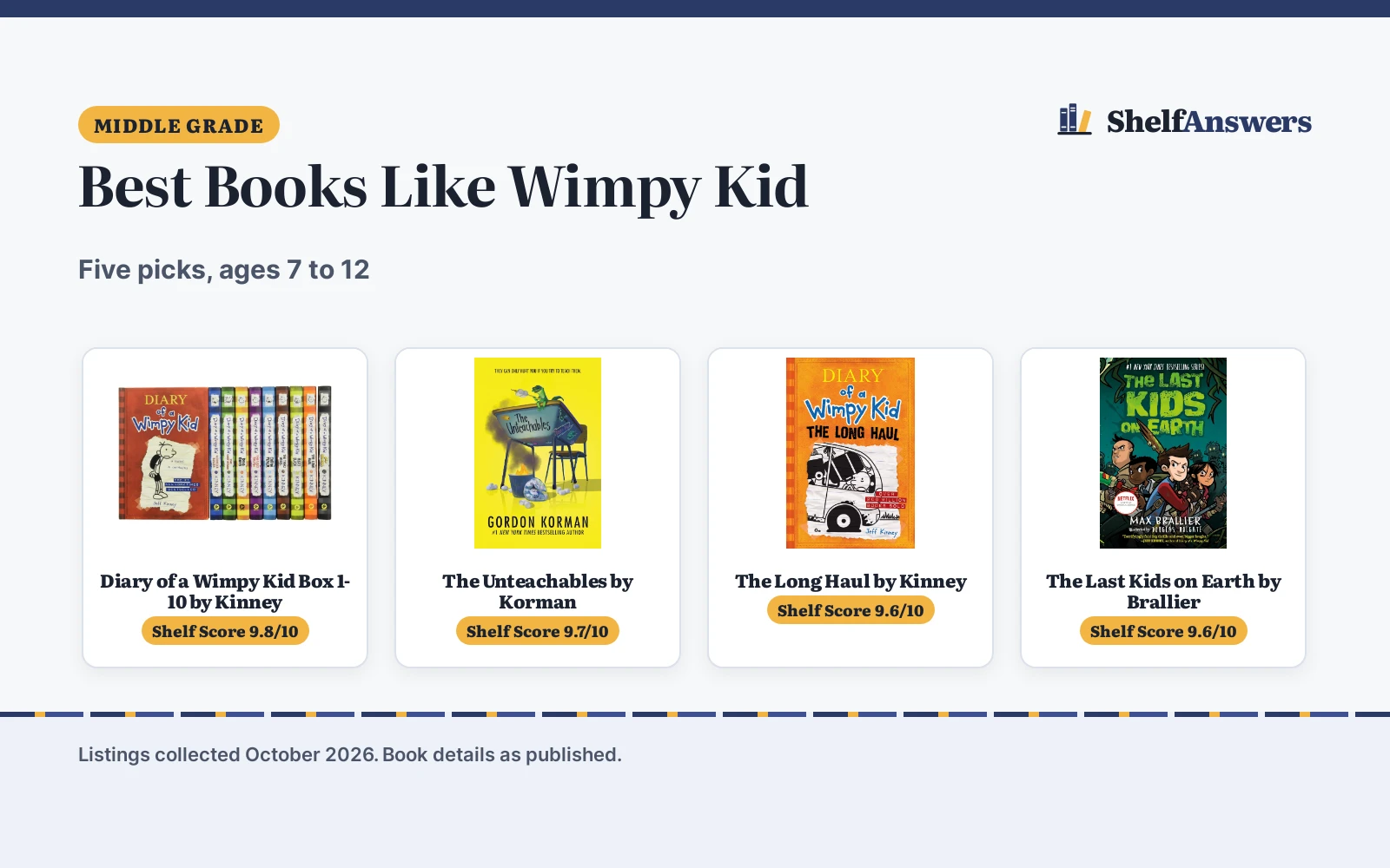 Best Books Like Wimpy Kid (2026): 5 Picks for Middle-Grade Readers