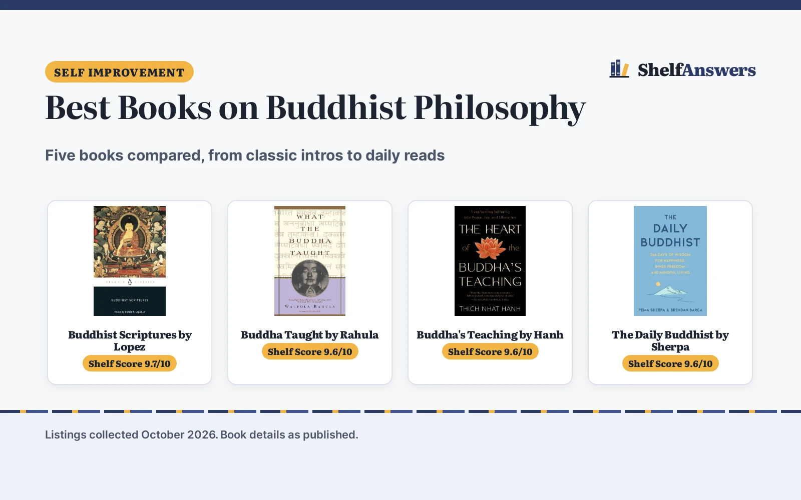 Best Books on Buddhist Philosophy (2026): 5 Picks Compared